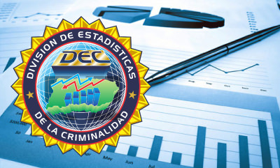 estadisticas